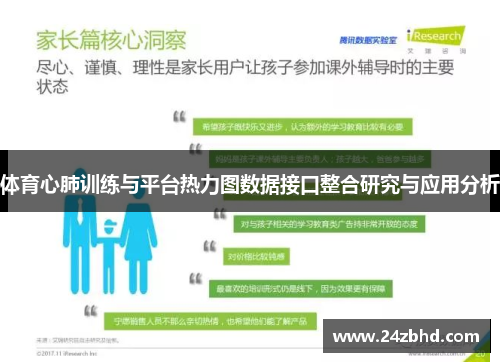 体育心肺训练与平台热力图数据接口整合研究与应用分析